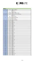 Предварительный просмотр 36 страницы Expolite Tour-Flash Pro User Manual