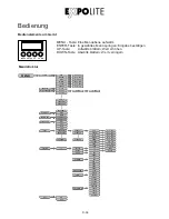 Preview for 8 page of Expolite Tour-LED MC 40 User Manual