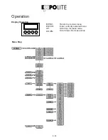 Preview for 24 page of Expolite Tour-LED MC 40 User Manual