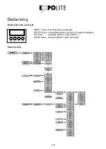 Предварительный просмотр 8 страницы Expolite Tour-Stick Neo 12 XAL User Manual