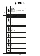 Предварительный просмотр 18 страницы Expolite Tour-Stick Neo 12 XAL User Manual