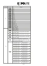 Предварительный просмотр 19 страницы Expolite Tour-Stick Neo 12 XAL User Manual