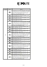 Предварительный просмотр 21 страницы Expolite Tour-Stick Neo 12 XAL User Manual