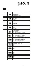 Предварительный просмотр 24 страницы Expolite Tour-Stick Neo 12 XAL User Manual