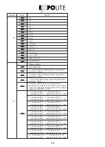 Предварительный просмотр 26 страницы Expolite Tour-Stick Neo 12 XAL User Manual