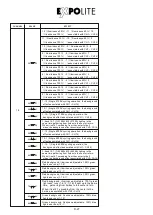 Предварительный просмотр 27 страницы Expolite Tour-Stick Neo 12 XAL User Manual