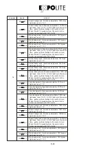 Предварительный просмотр 28 страницы Expolite Tour-Stick Neo 12 XAL User Manual