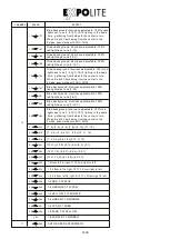 Предварительный просмотр 29 страницы Expolite Tour-Stick Neo 12 XAL User Manual