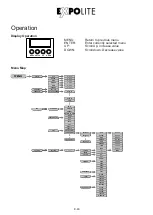 Предварительный просмотр 40 страницы Expolite Tour-Stick Neo 12 XAL User Manual