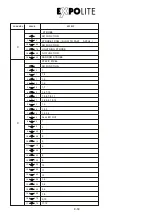 Предварительный просмотр 50 страницы Expolite Tour-Stick Neo 12 XAL User Manual