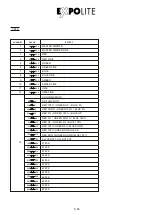 Предварительный просмотр 56 страницы Expolite Tour-Stick Neo 12 XAL User Manual