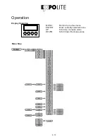 Предварительный просмотр 18 страницы Expolite TourBar 32 User Manual