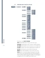 Preview for 10 page of Expolite TOURBEAM MC60WB User Manual