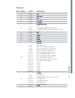 Preview for 15 page of Expolite TOURBEAM MC60WB User Manual