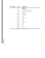 Preview for 16 page of Expolite TOURBEAM MC60WB User Manual