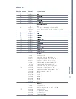 Preview for 17 page of Expolite TOURBEAM MC60WB User Manual