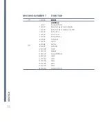 Preview for 18 page of Expolite TOURBEAM MC60WB User Manual