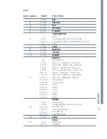 Preview for 19 page of Expolite TOURBEAM MC60WB User Manual