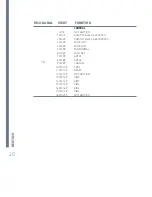 Preview for 20 page of Expolite TOURBEAM MC60WB User Manual