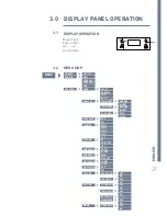 Preview for 27 page of Expolite TOURBEAM MC60WB User Manual