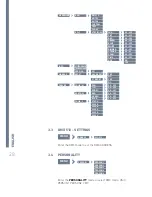 Preview for 28 page of Expolite TOURBEAM MC60WB User Manual