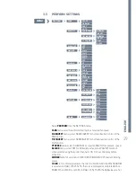 Preview for 29 page of Expolite TOURBEAM MC60WB User Manual