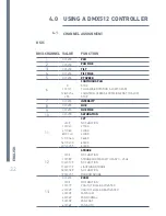 Preview for 32 page of Expolite TOURBEAM MC60WB User Manual