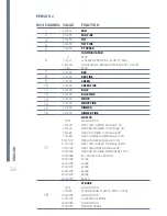 Preview for 36 page of Expolite TOURBEAM MC60WB User Manual