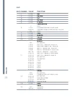 Preview for 38 page of Expolite TOURBEAM MC60WB User Manual