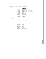 Preview for 39 page of Expolite TOURBEAM MC60WB User Manual