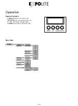 Preview for 18 page of Expolite TourBlinder 100 DTR User Manual