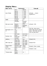 Preview for 5 page of Expolite TourBlinder 400 Pre-Manual