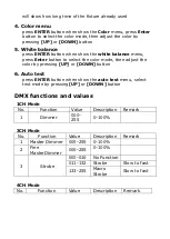 Preview for 8 page of Expolite TourBlinder 400 Pre-Manual