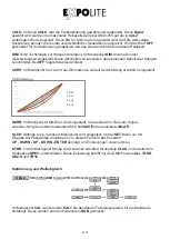 Preview for 11 page of Expolite TourLED 21 CM MKII User Manual