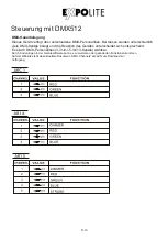 Preview for 13 page of Expolite TourLED 21 CM MKII User Manual