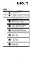 Preview for 17 page of Expolite TourLED 21 CM MKII User Manual