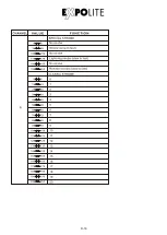 Preview for 18 page of Expolite TourLED 21 CM MKII User Manual