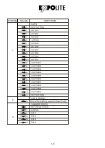 Preview for 19 page of Expolite TourLED 21 CM MKII User Manual