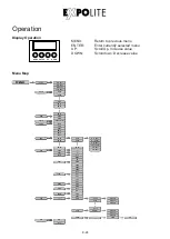 Preview for 24 page of Expolite TourLED 21 CM MKII User Manual