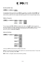 Preview for 26 page of Expolite TourLED 21 CM MKII User Manual