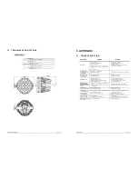 Preview for 4 page of Expolite TourLED 42 CM IP33 User Manual