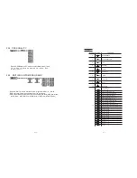 Preview for 13 page of Expolite TourLED Pro 28 TW Zoom User Manual