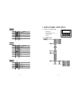 Preview for 16 page of Expolite TourLED Pro 28 TW Zoom User Manual