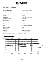 Предварительный просмотр 5 страницы Expolite TourSpot MC 60 User Manual