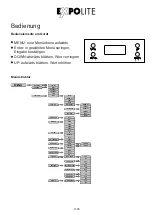 Предварительный просмотр 9 страницы Expolite TourSpot MC 60 User Manual