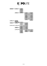 Предварительный просмотр 10 страницы Expolite TourSpot MC 60 User Manual