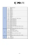 Предварительный просмотр 17 страницы Expolite TourSpot MC 60 User Manual