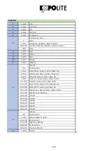 Предварительный просмотр 22 страницы Expolite TourSpot MC 60 User Manual