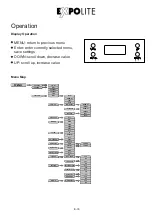 Предварительный просмотр 33 страницы Expolite TourSpot MC 60 User Manual