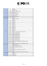 Предварительный просмотр 50 страницы Expolite TourSpot MC 60 User Manual